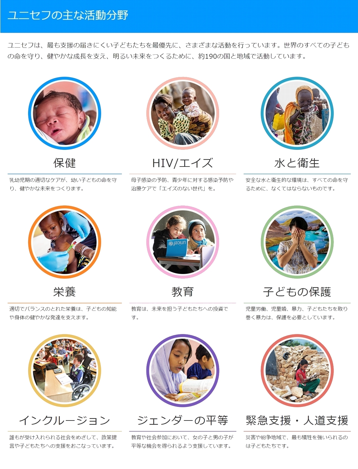 社会・環境活動（ユニセフ募金箱）